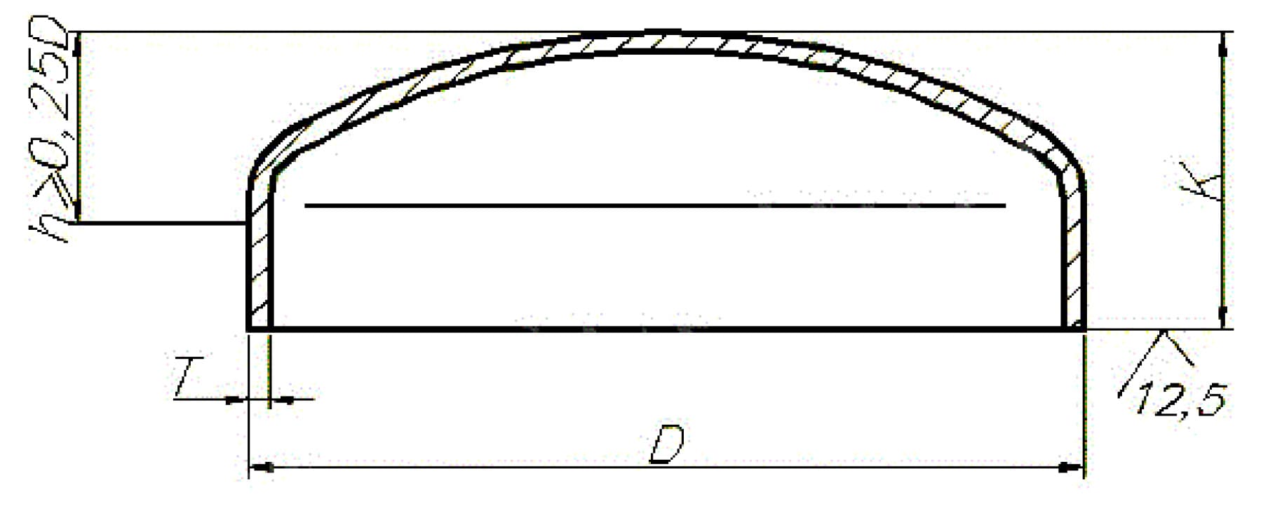 Заглушка 57х5 ст20 ГОСТ 17379-2001 Заглушка 57х5 ст20 ГОСТ 17379-2001