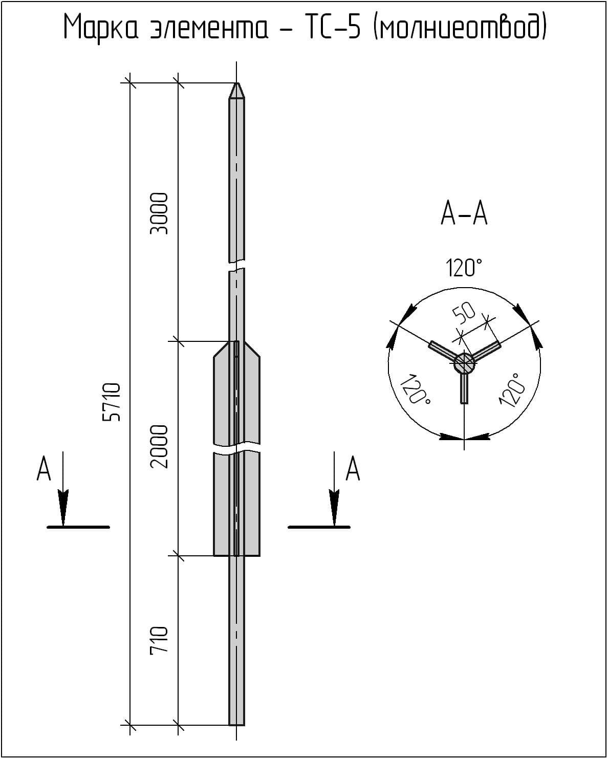Чертеж ТС-5