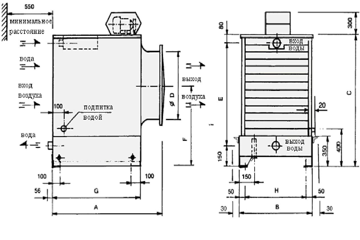 Вентиляторная градирня чертеж Чертеж градирни с осевым вентилятором