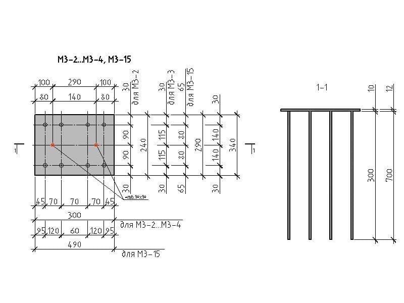 Закладные детали МН по серии 1.400.15