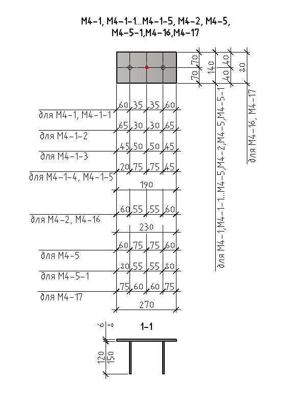 Чертеж изделия закладного М4-1, М4-1-1...М4-1-5, М4-2, М4-5, М4-5-1, М4-16, М4-17