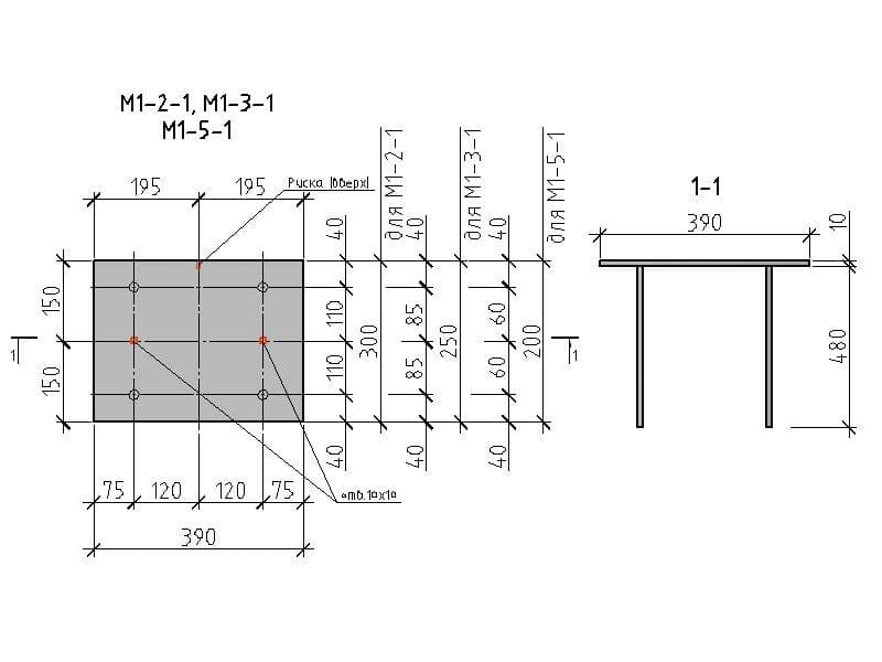 Закладные детали МН по серии 1.400.15