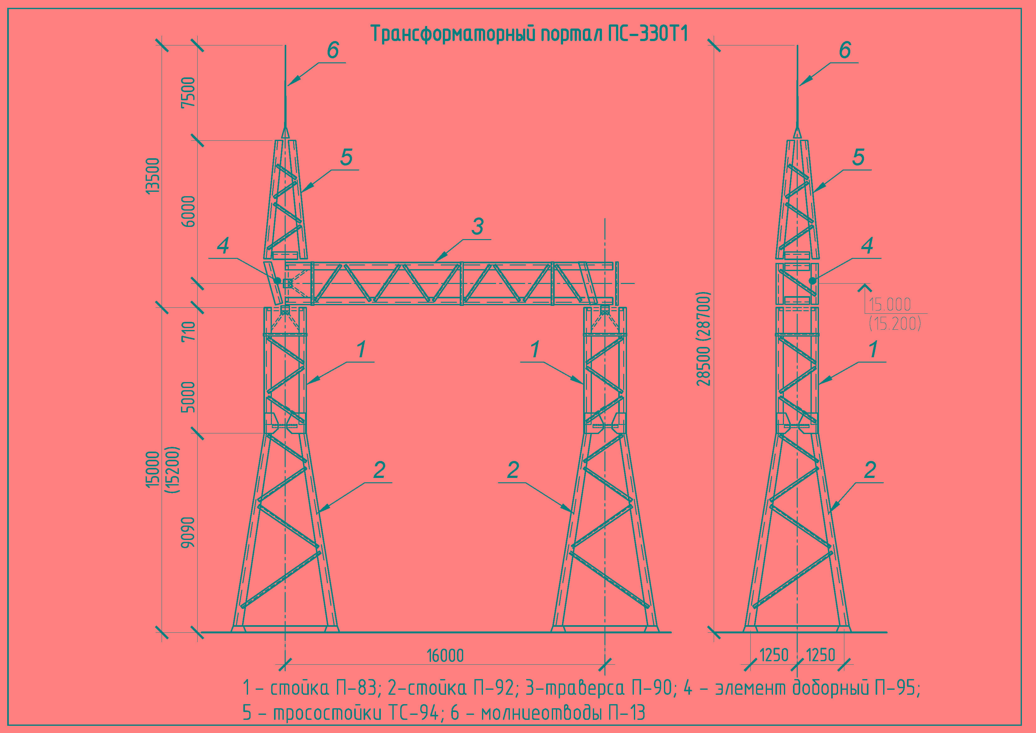 Портал 35 кв типовой проект