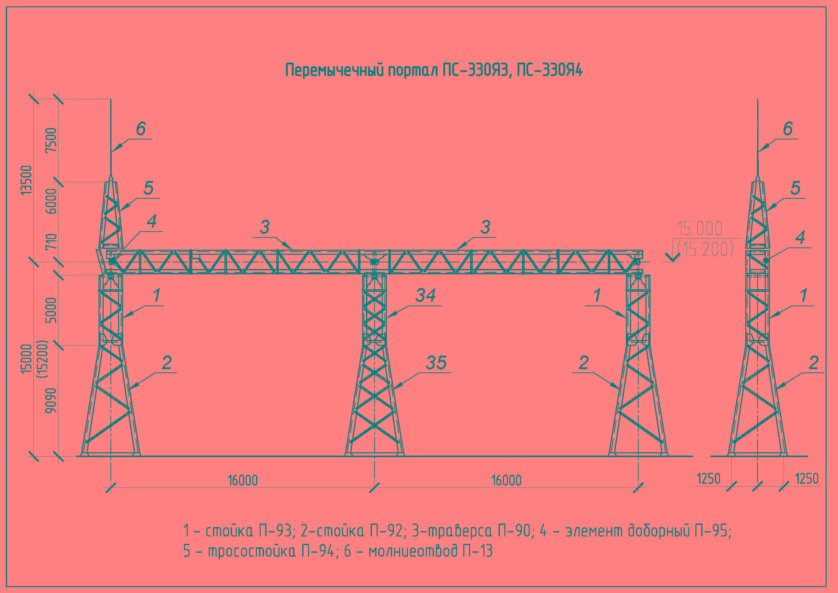 Чертеж портала 9ПС-330Я3, Я4 Чертеж портала 9ПС-330Я3, Я4