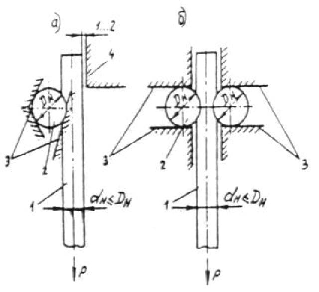 Чертеж 2 ГОСТ 10922-90