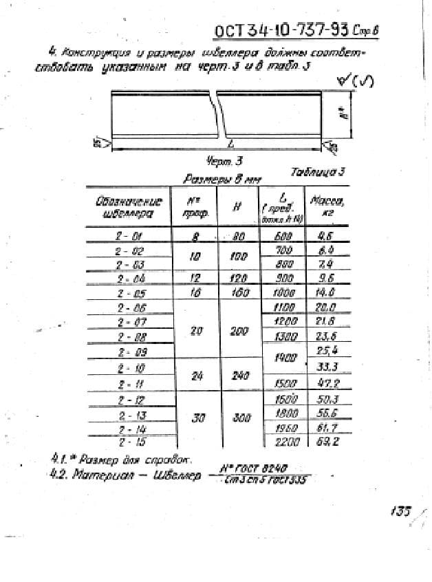 чертеж 3 Балка опорная
