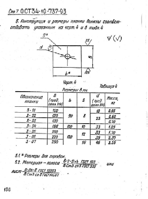 чертеж 4 балка опорная