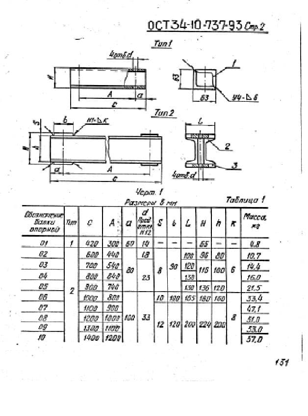 чертеж 1 балки опорной