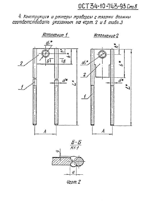 чертеж 2 Блок по ОСТ