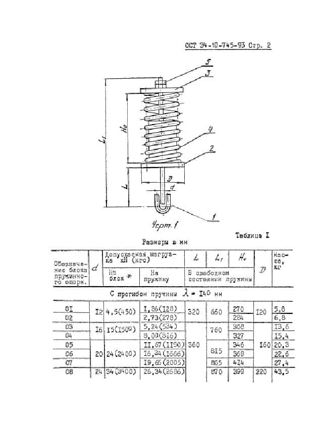 чертеж 1 Блок пружинный