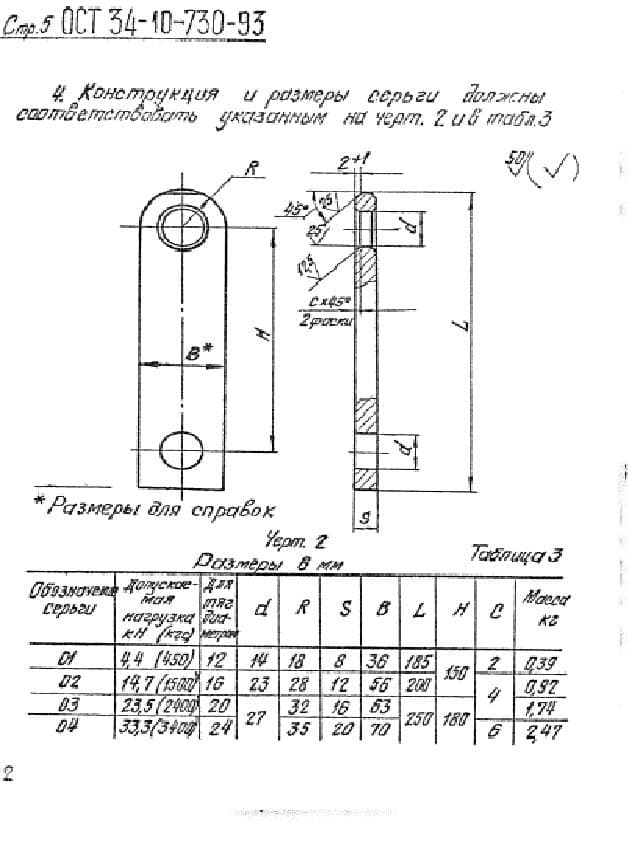 конструкция и размеры серьги