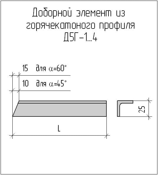 Чертеж доборного элемента Д5Г-1...4