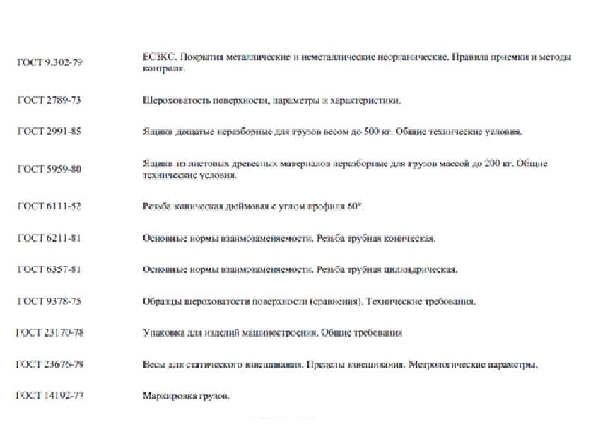 ГОСТ штуцера и ниппели