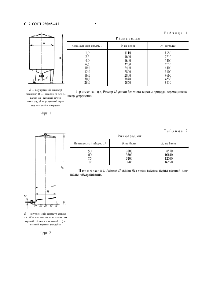 Чертеж 1 и таблица 1 Параметры емкостей для хранения молока