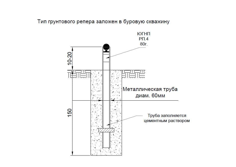 Репер на чертеже