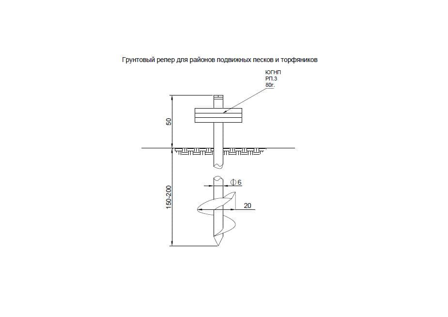 Схема грунтового репера