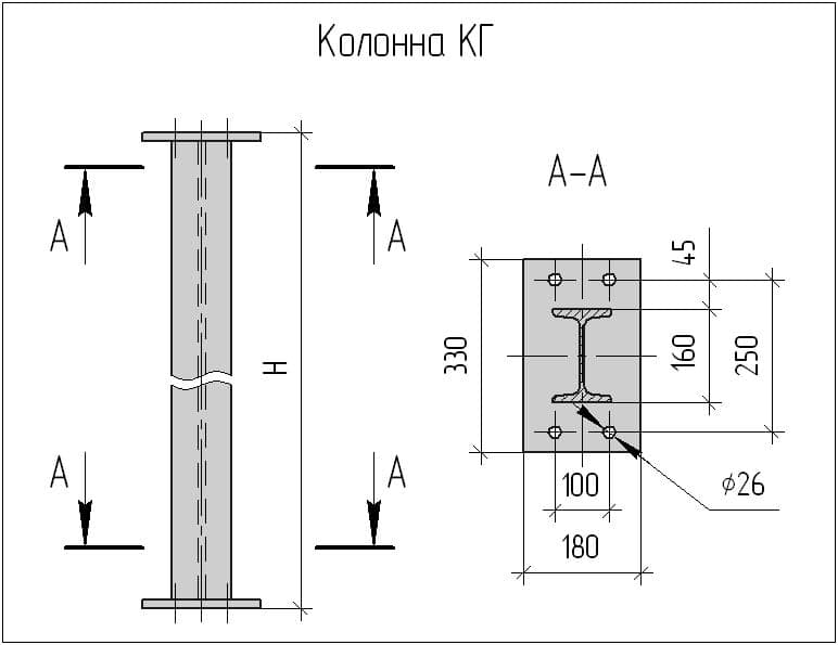 Чертёж колонны КГ, КХ, стойки СТХ, СТГ, СТлХ, СТлГ