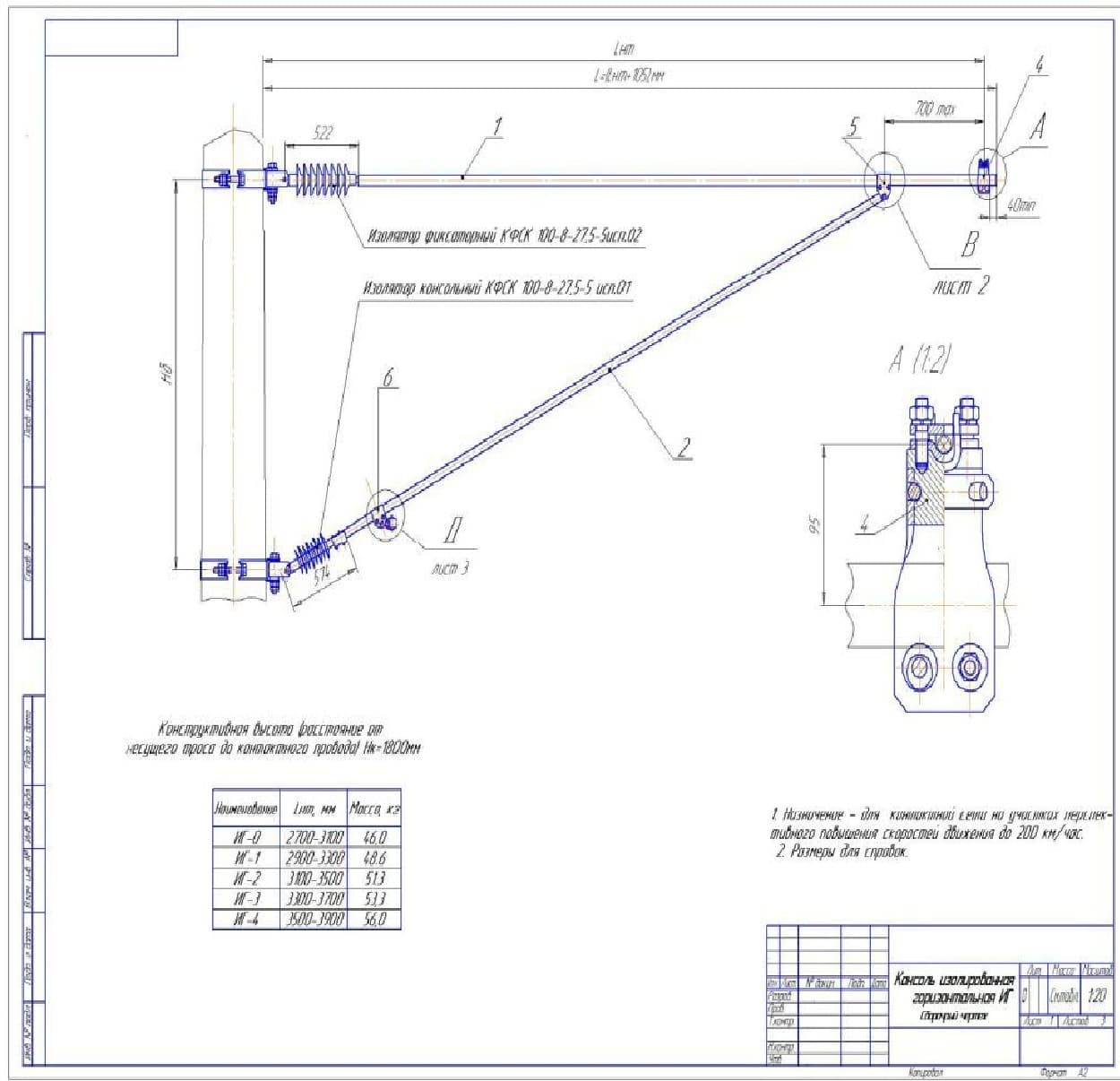 Чертеж консоли изолированной ИГ размеры Чертеж консоли изолированной ИГ размеры
