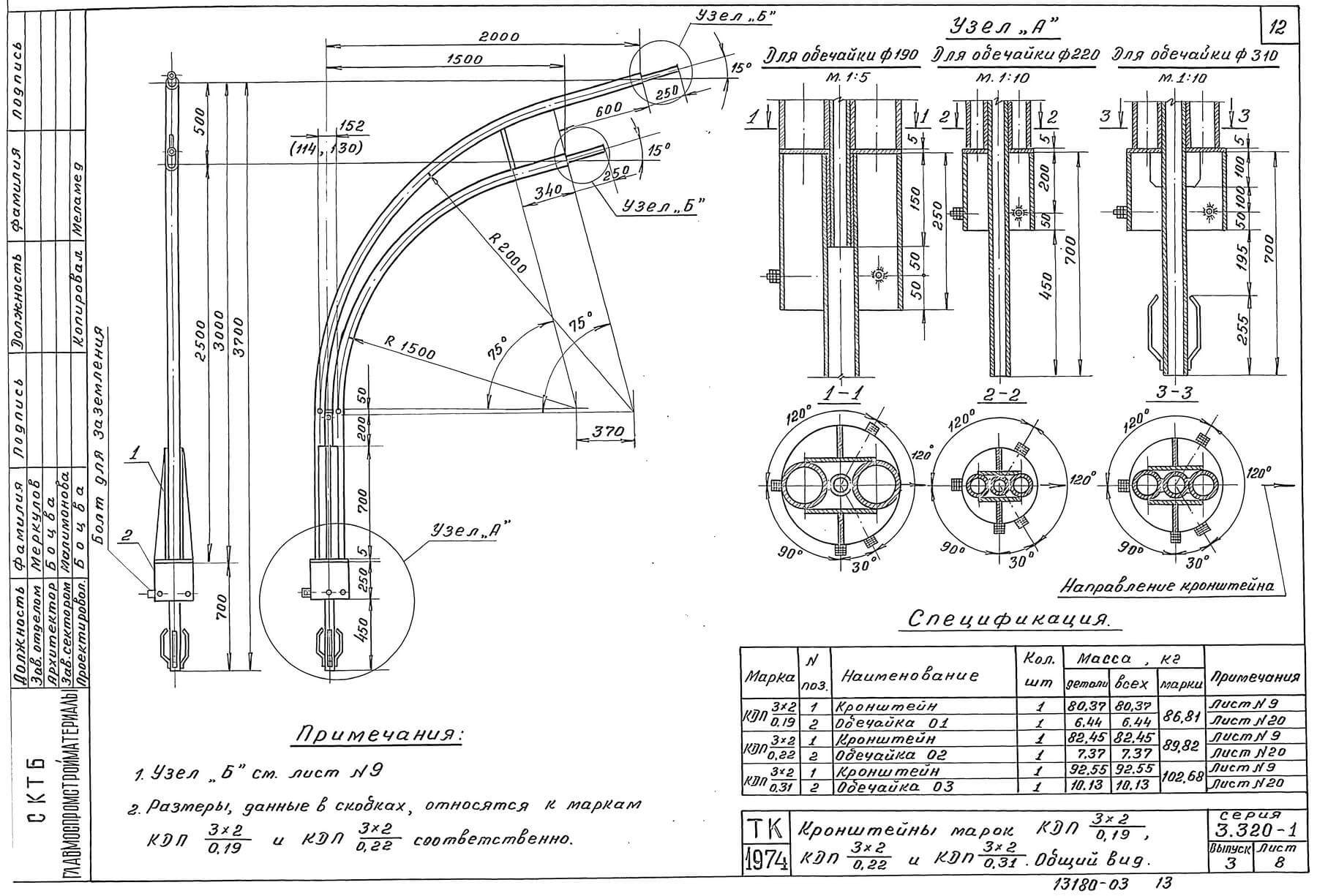 Общий вид кронштейна КДП 3х2 серии 3.320-1