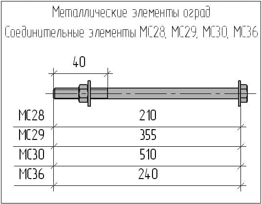 Чертеж элемнтов МС28, МС29, МС30, МС36 Чертеж элемнтов МС28, МС29, МС30, МС36