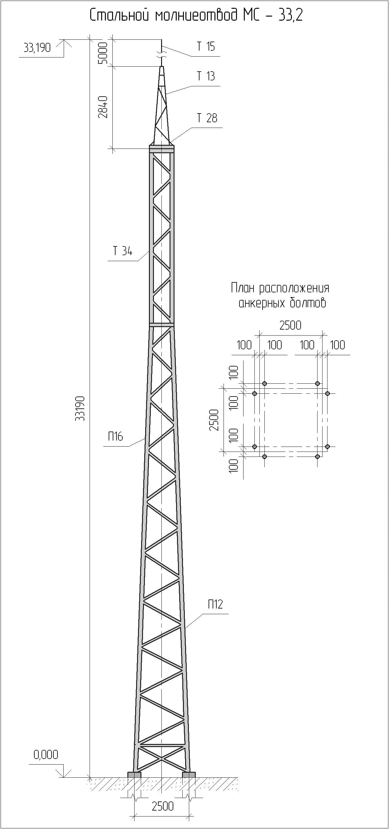 Чертеж молниеотвода МС-33,2