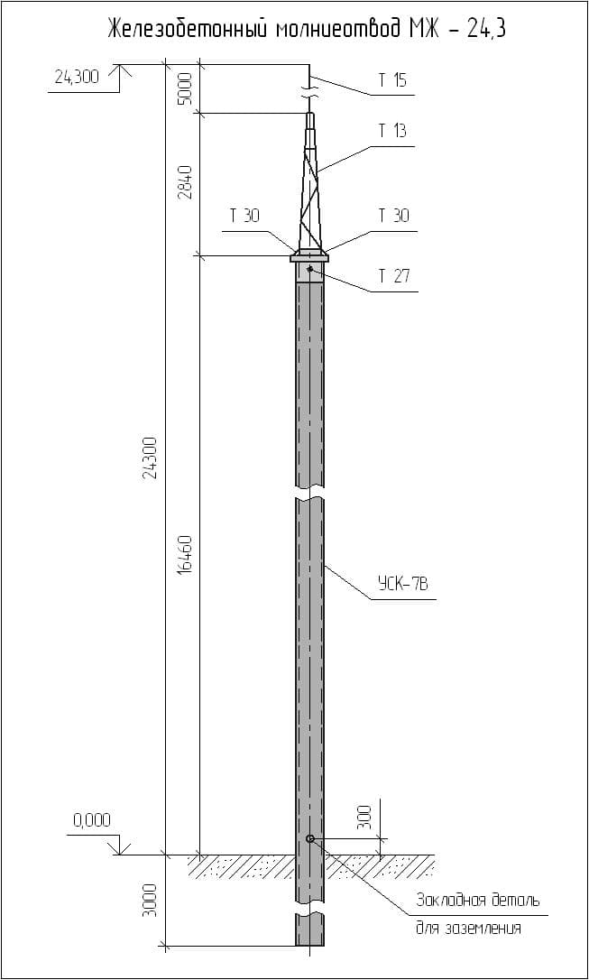 Чертеж молниеотвода МЖ-24,3