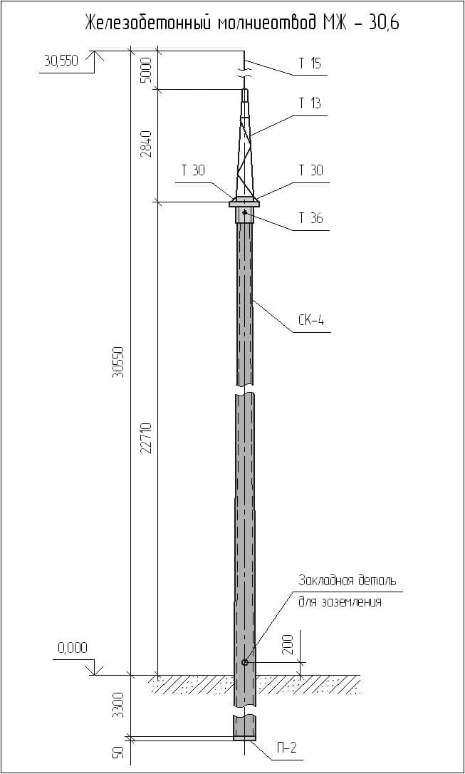 Чертеж молниеотвода МЖ-30,6