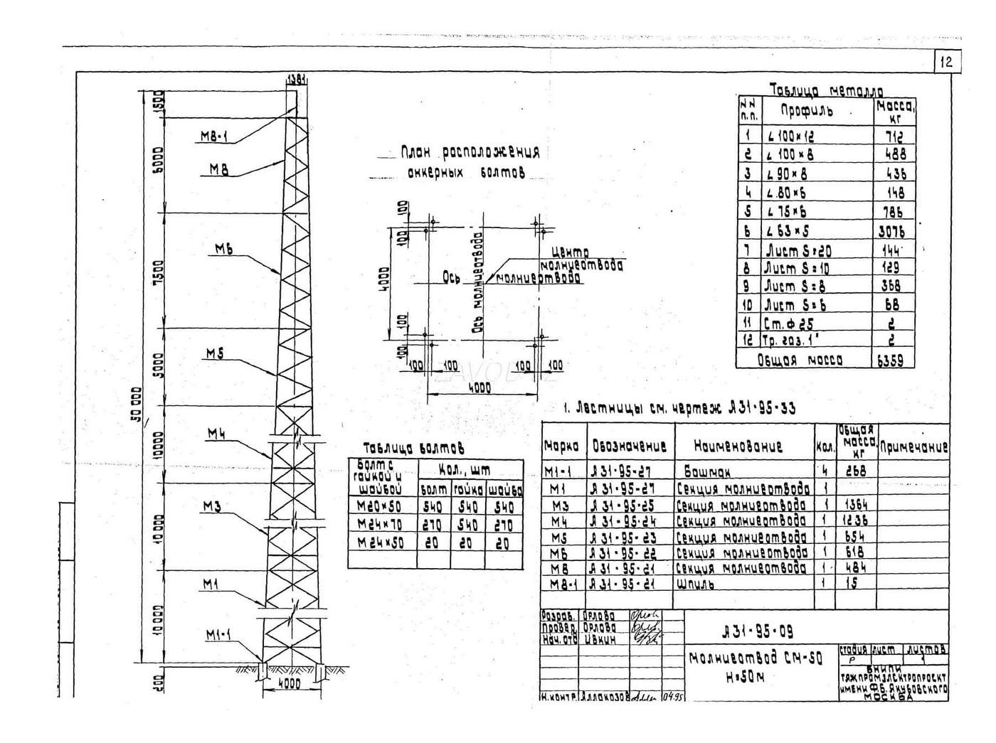 Рабочий чертеж молниеотвода СМ-50