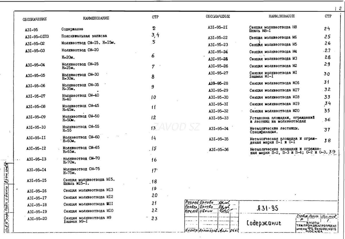 Содержание Шифра А31-95