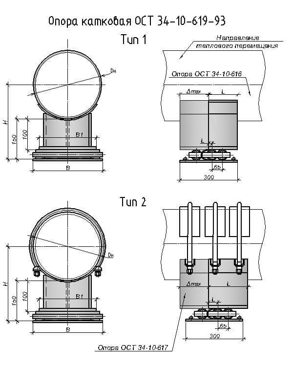 чертеж опоры катковой