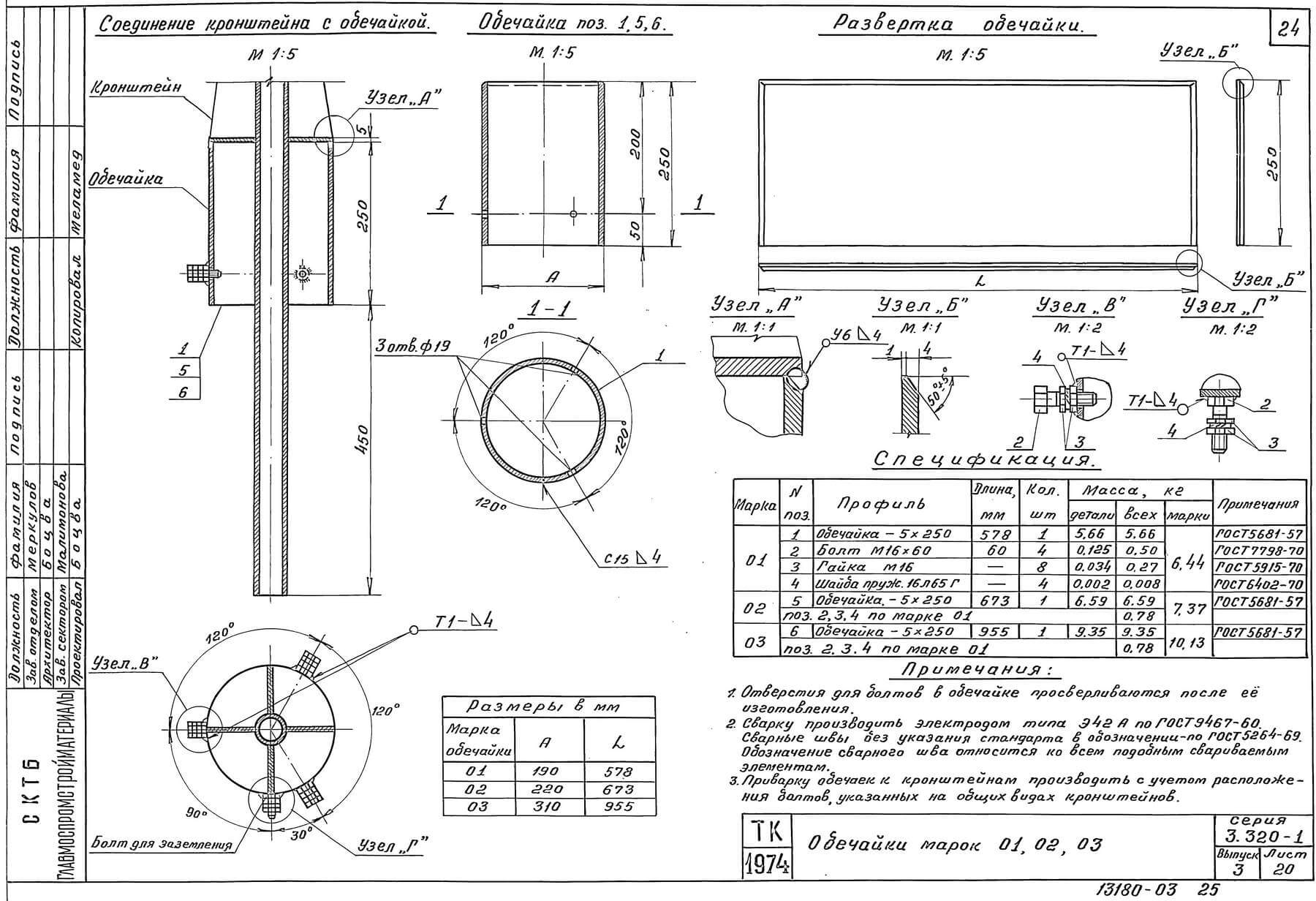 Обечайки серии 3.320-1