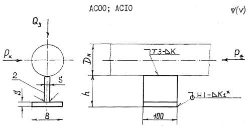 Чертеж опоры тавровой приварной ТП