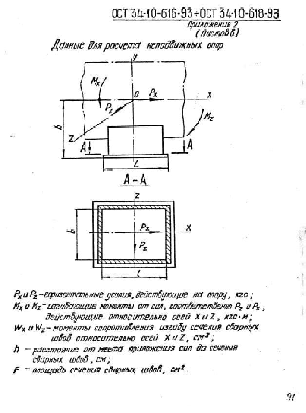 Приложение 2 Опора трубчатая