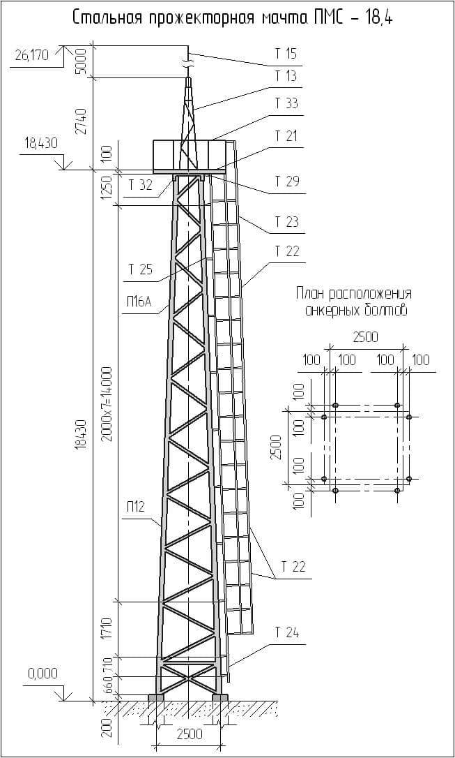 Чертеж прожекторной мачты ПМС-18,4 Чертеж прожекторной мачты ПМС-18,4