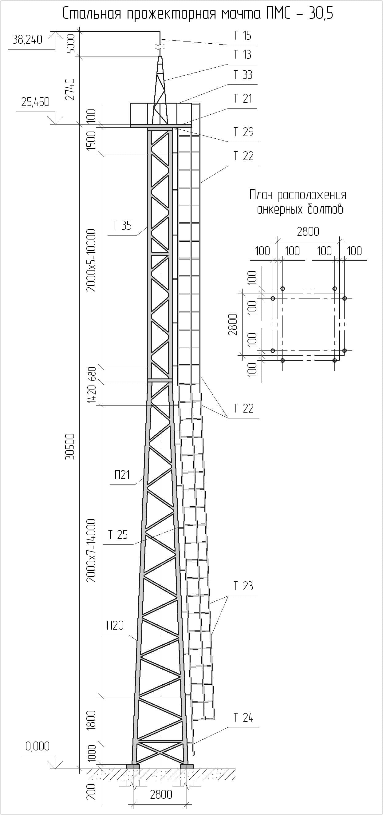 Чертеж ПМС-30,5 Чертеж ПМС-30,5