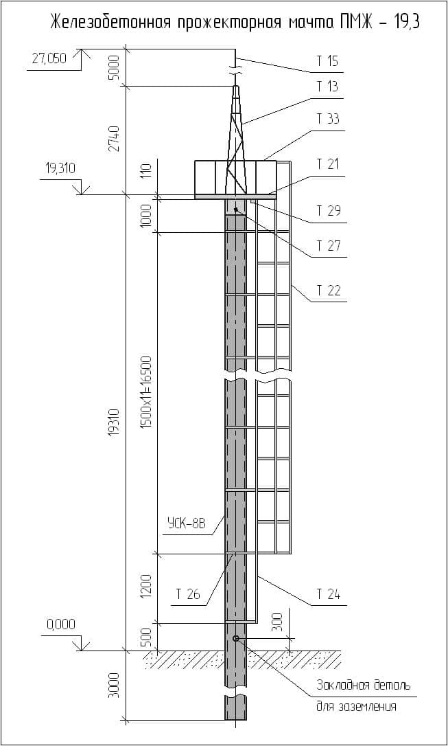 Чертеж прожекторной мачты ПМЖ-19,3
