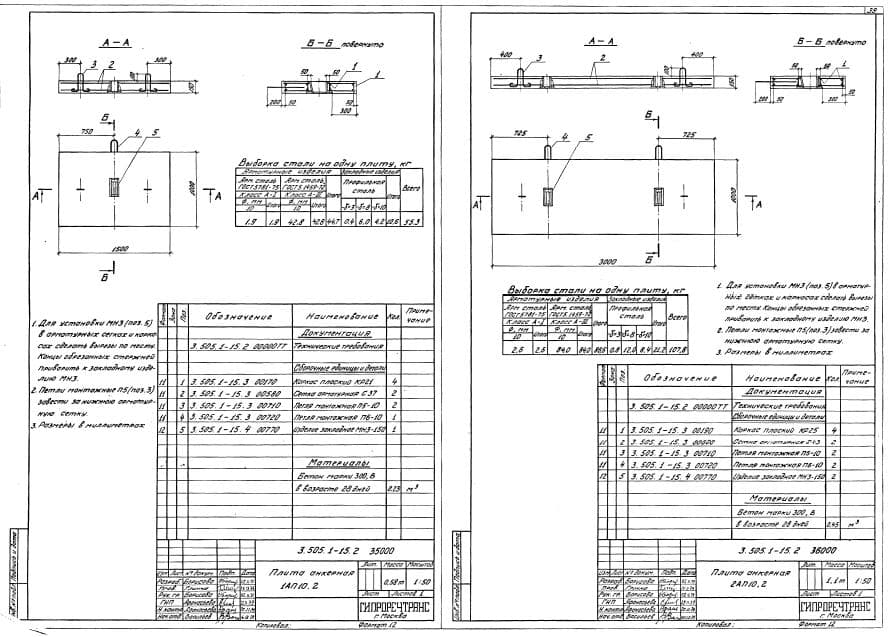 Выборка стали на 1 анкерную плиту