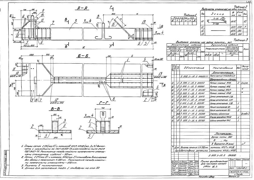 Выборка стали на 1 плиту
