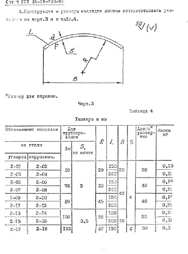 чертеж и таблица 4 Проушина