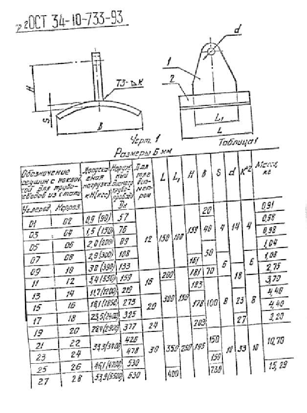 Чертеж проушины с накладкой