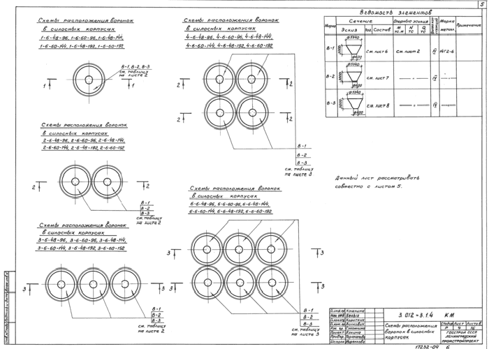 Расположение воронок. Схема