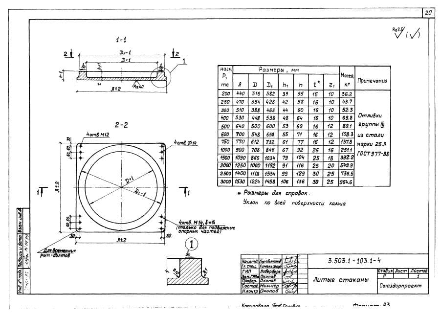 Рабочий чертеж литого стакана серия 3.503.1-103
