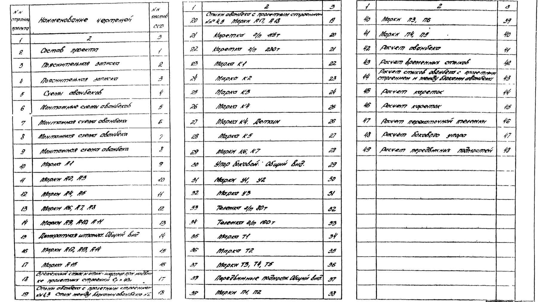 Состав проекта серия 3.503-50 вып.15