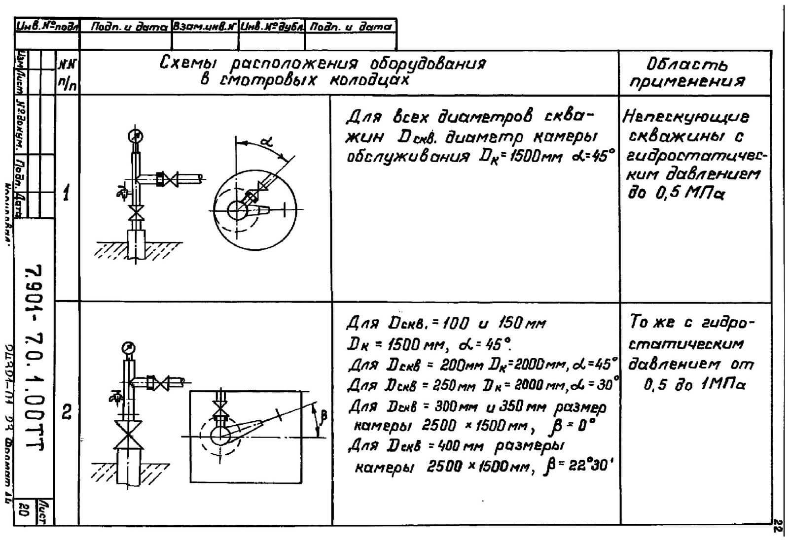 Расположение оборудования в смотровых колодцах