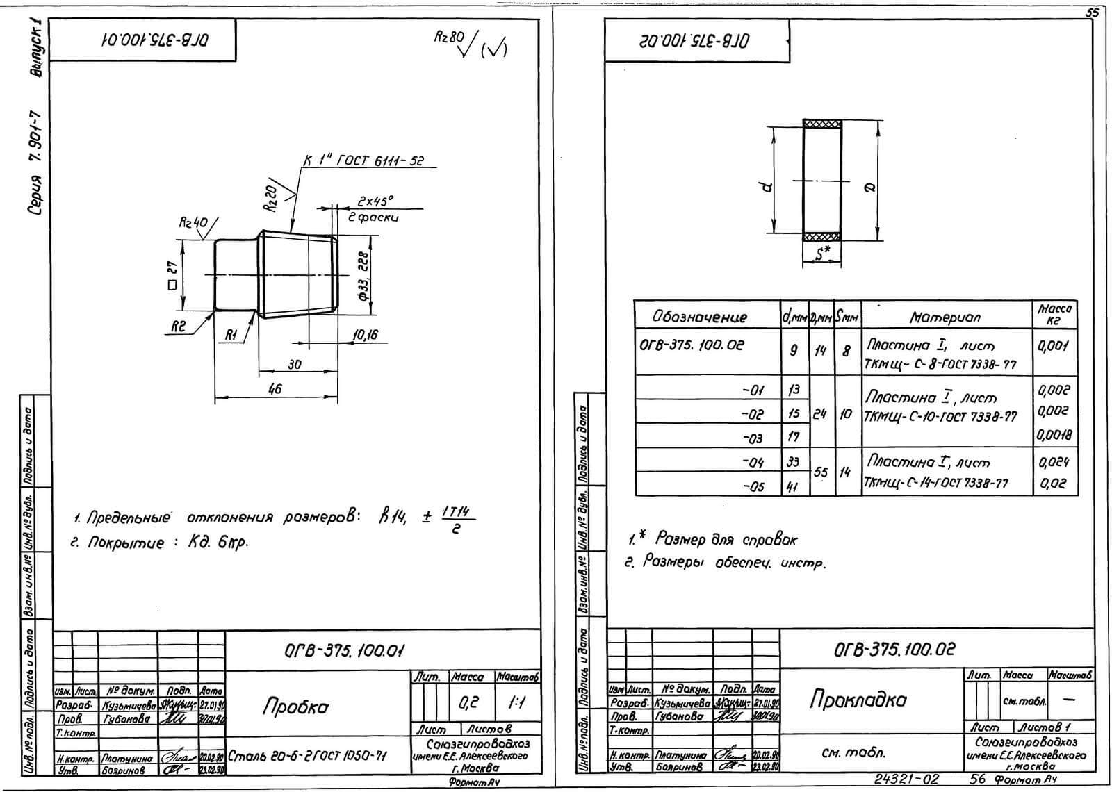 Чертеж прокладки и пробки серия 7.901-7