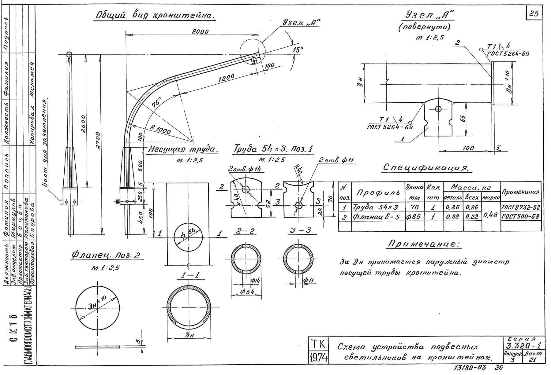 Устройство подвесных светильников