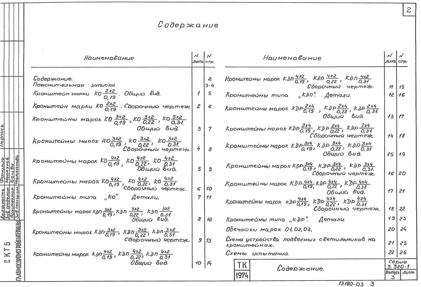 Содержание серии 3.320-1 выпуск 3 Металлические кронштейны