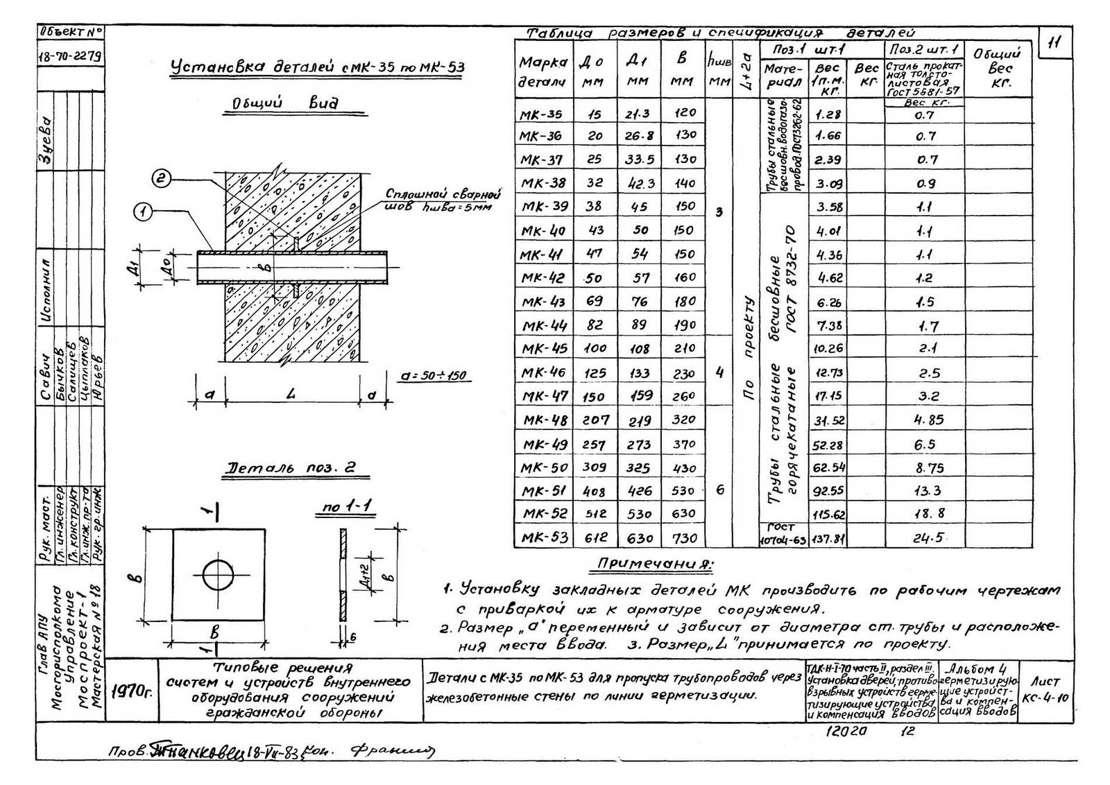 Чертеж деталей МК-35...МК-53 типовых решений ТДК-Н-1-70