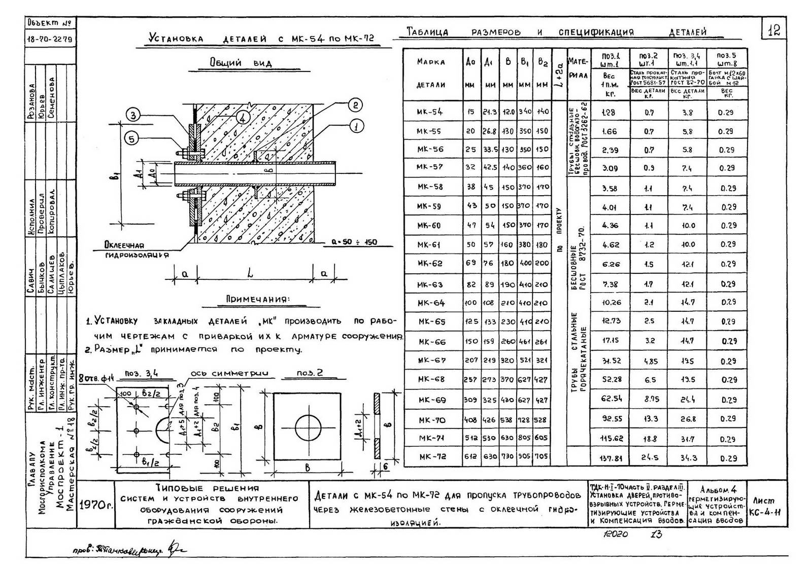 Чертеж деталей с МК-54 по МК-72 ТДК-Н-1-70