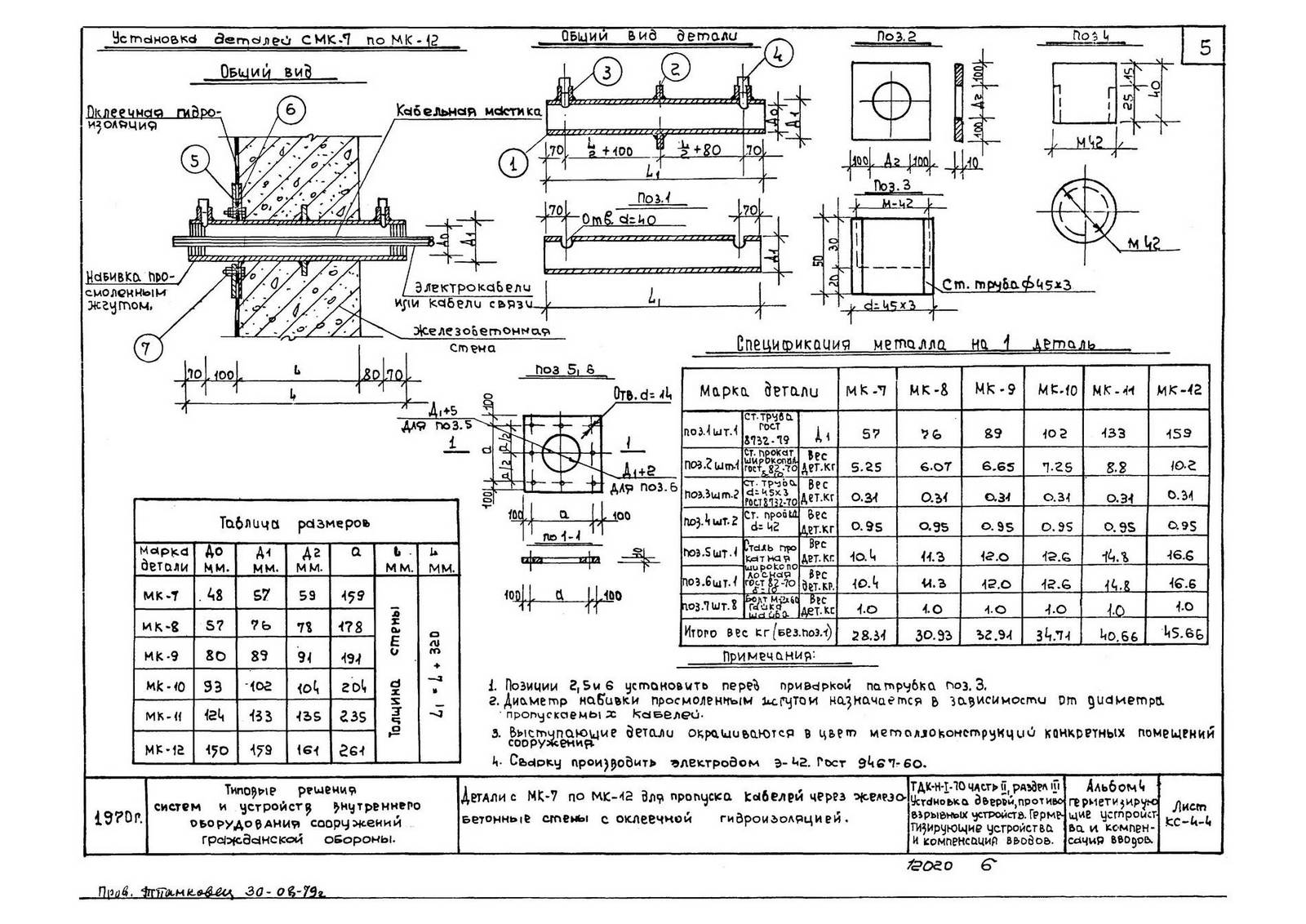 Чертежи деталей МК-7 и МК-12 типовых решений ТДК-Р-1-70